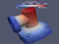 solution poisson equation 3D complex geometry, surface