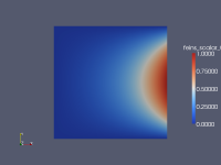 poisson
	      equation on a square domain