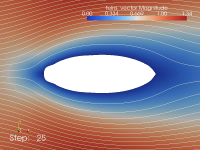 Obstacle optimised configuration